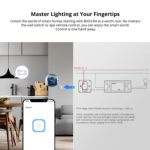 Switch Inteligente Sonoff Basicr4