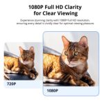 Cámara Sonoff Cam-s2 Slim Gen2 Seguridad Hogar