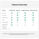 Switch Sonoff Minir4m Wi-fi Matter