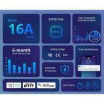 Switch Sonoff POWR316 16A Monit. Energía