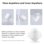 Sensor De Movimiento Sonoff Zigbee Snzb-03p