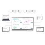 Pantalla Samsung 65" Interactiva Flip Pro WM65B