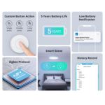 Interruptor Magnético Sonoff Zigbee De 1 Botón
