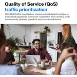 Switch Linksys 48 Puertos Gigabit