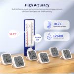 Sonoff Snzb-02d Sensor De Tmp Y Hum Zigbee Pant