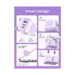 Cargador Ugreen Mini Robot 2usb/usbc 65w Purple