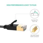 Cable Ugreen Ethernet Cat7 U/ftp 10m Negro