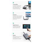 Extensor Ugreen Hdmi 50 Metros 1080p A 60hz