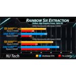 Tarjeta Asrock Intel Arc A380 Challenger 6gb Ddr6